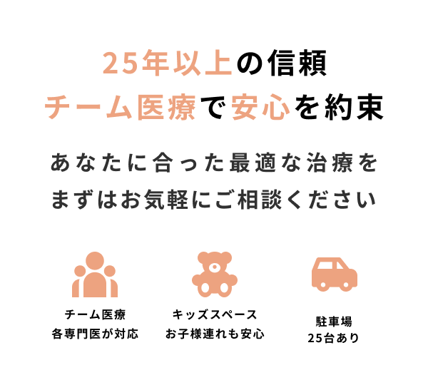 25年以上の信頼チーム医療で安心を約束